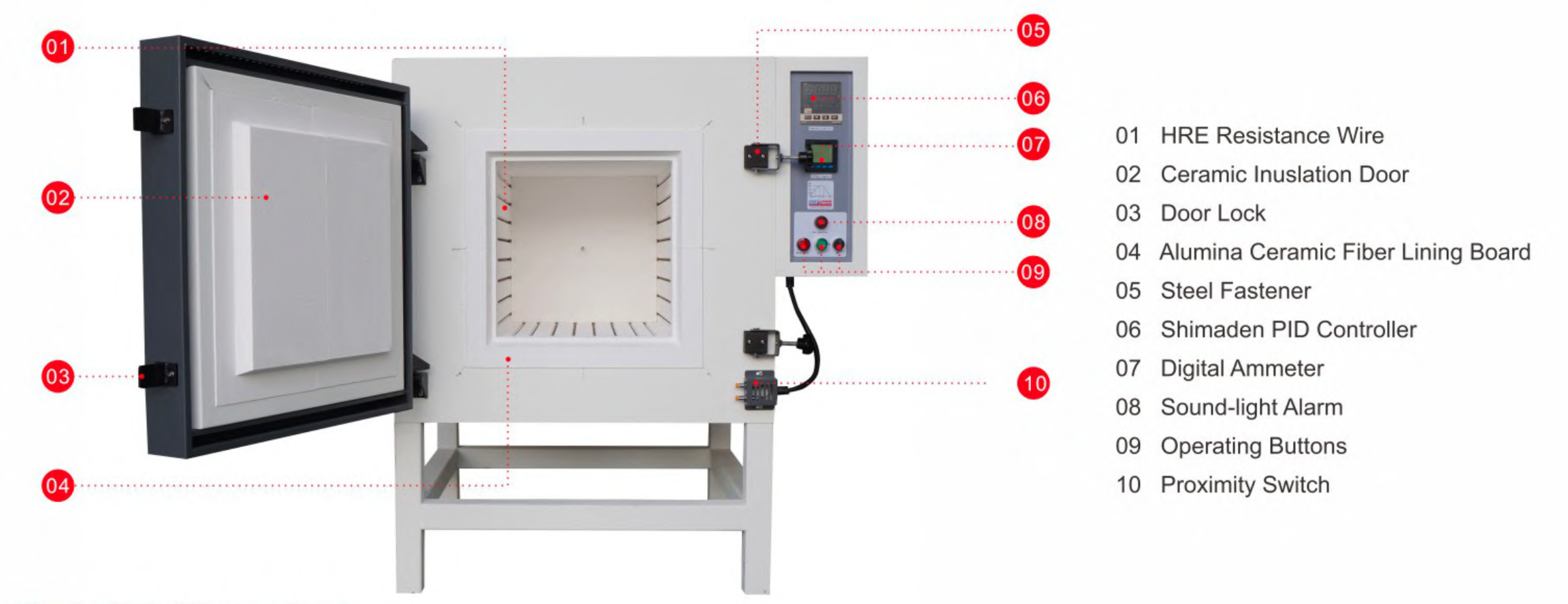 STD-64-12 1200ºC Little Industrial Furnace