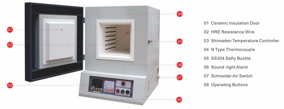 STM-8-12 1200°C Chamber muffle furnace