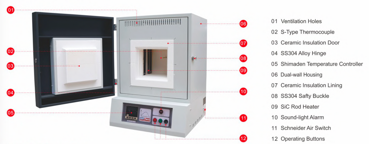 STM-8-14 1400ºC Chamber Muffle Furnace