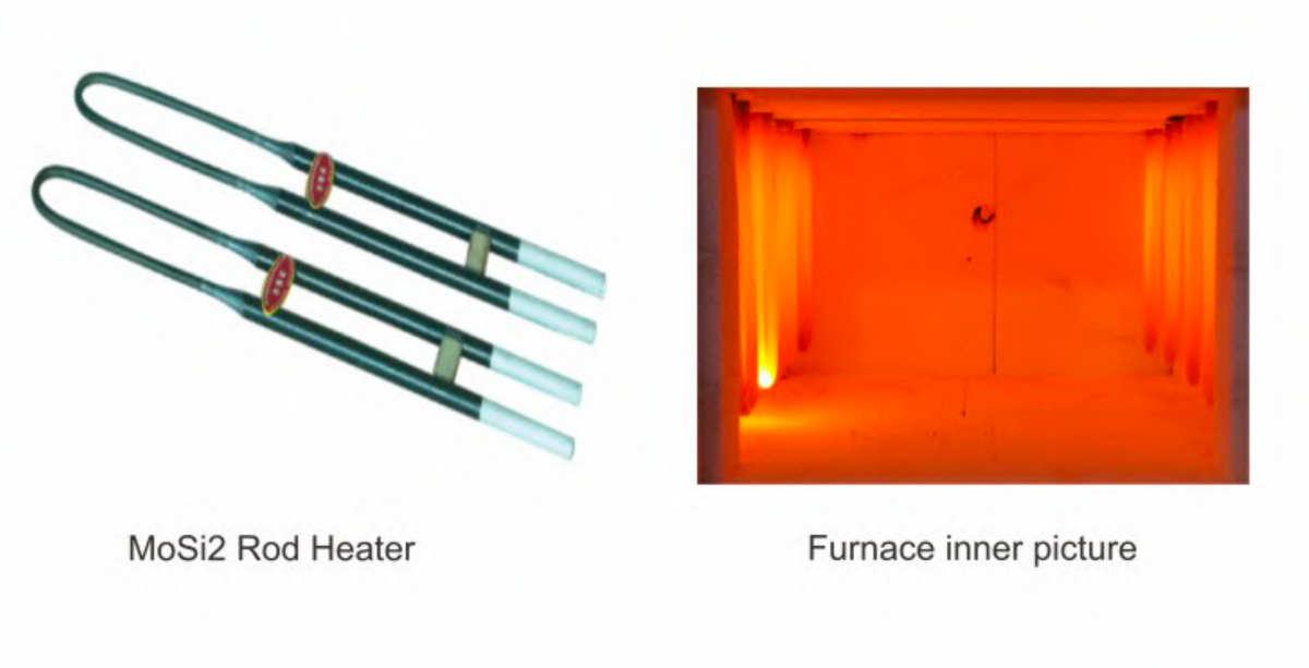 STM-12-17 1700ºC Chamber Muffle Furnace