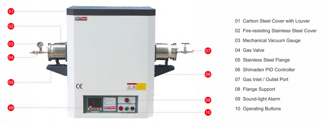 STG-80-14 1400ºC Single Zone Non-Split Tube Furnace
