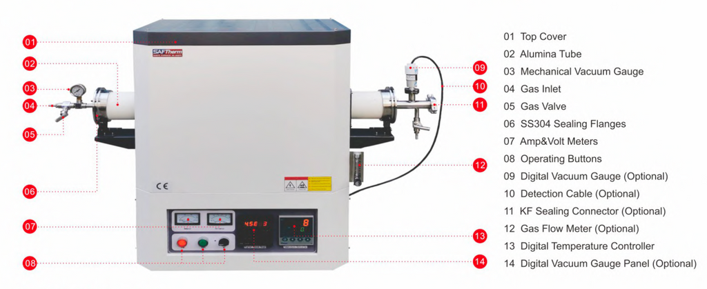 STG-60-17 1700ºC Single Zone Non-Split Tube Furnace